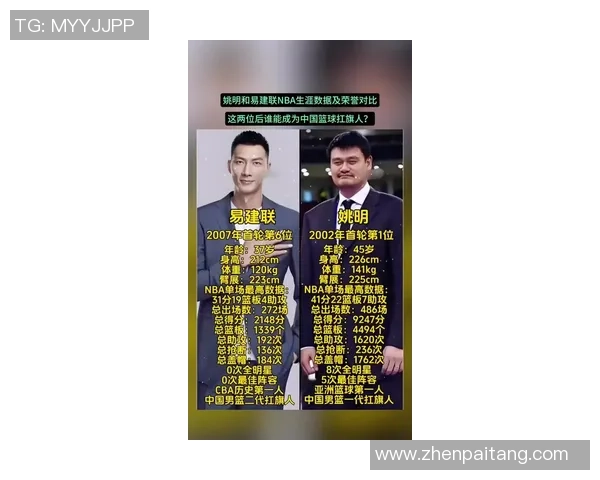 姚明脚大引发关注专家解析运动员脚型对职业生涯的影响与意义